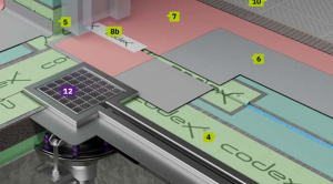 Schnittschutz codex SB 60 oder codex SB 80